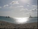 ARUBA WITHDRAWALS     